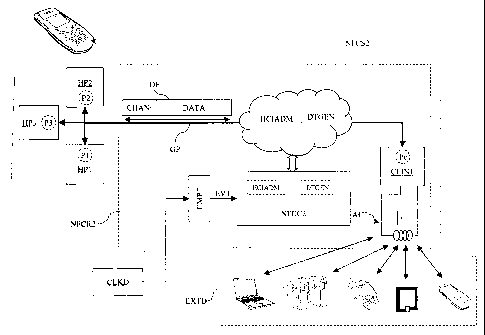 A single figure which represents the drawing illustrating the invention.